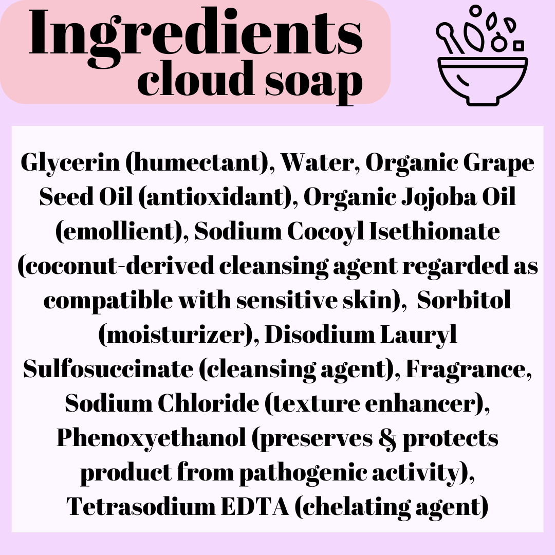 Almond Coconut Milk - Cloud Soap